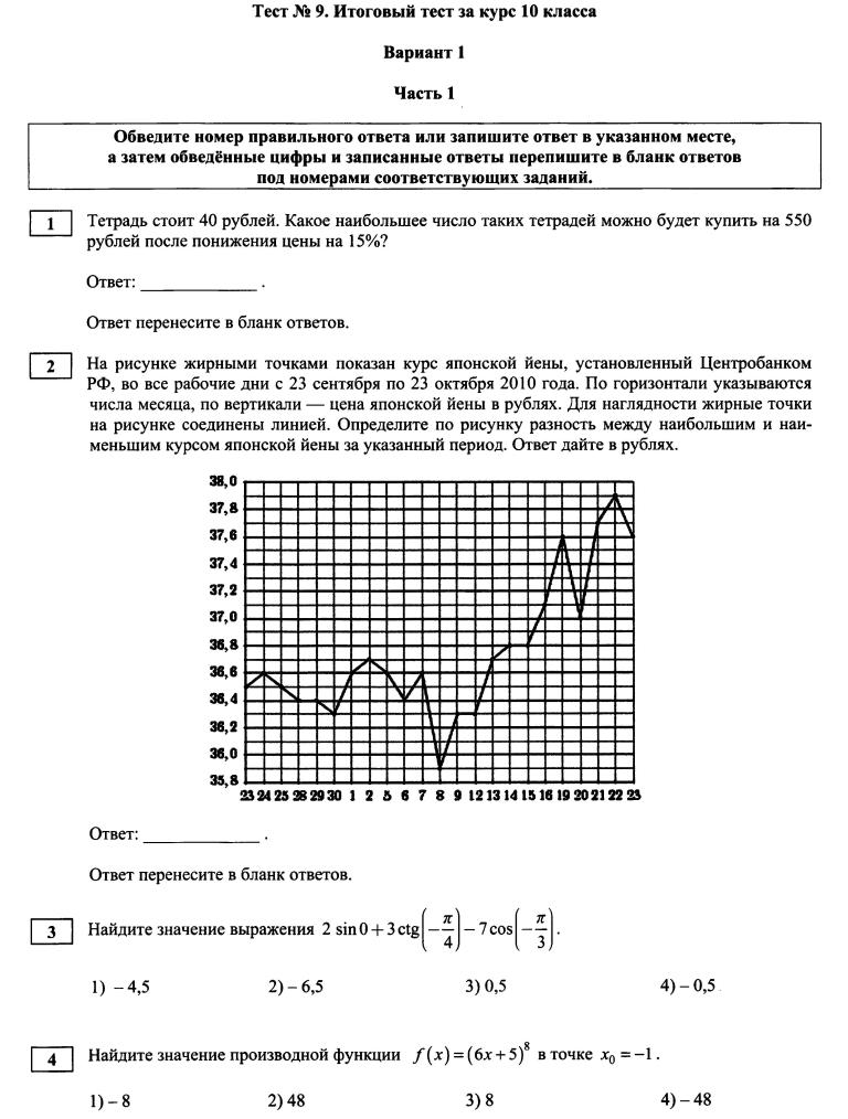 Тест по всеобщей истории за курс 10 класса